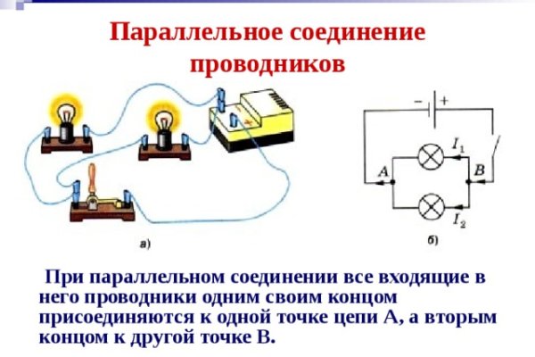 Бошки трава купить