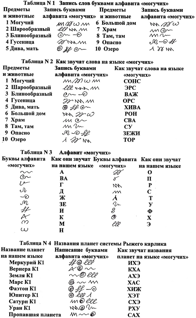 Мега тор хыдра клуб онион ком